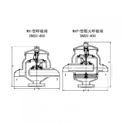 深圳WX系列呼吸閥