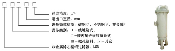 反沖刷全自動過濾器？