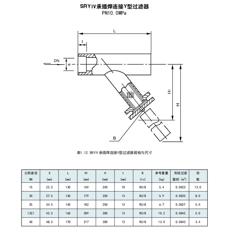  自動(dòng)過(guò)濾器